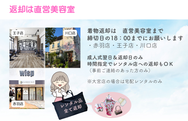 ９：レンタル返却